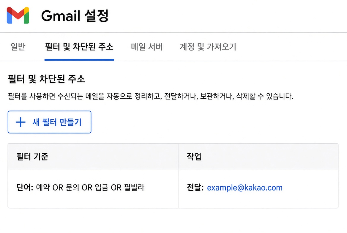필터 및 차단된 주소에 같은 조건과 카카오 전달이 보이면 성공